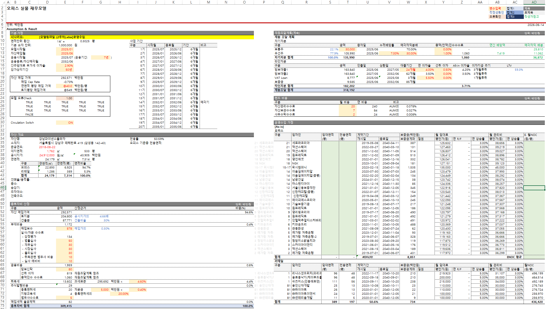 Financial Modeling 2